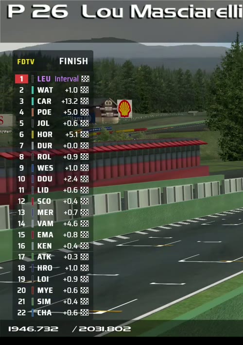 Modern tower at the finish: positions with intervals and a chequered flag beside every car that has finished