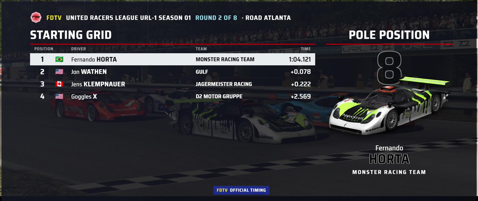 Modern full-screen starting grid for URL-1 Season 01, round 2 of 8 at Road Atlanta: Fernando Horta on pole for Monster Racing Team, with the car's render on the right